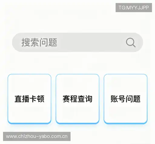 问题索引表